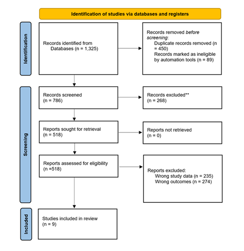 fortune-biomass-feedstock