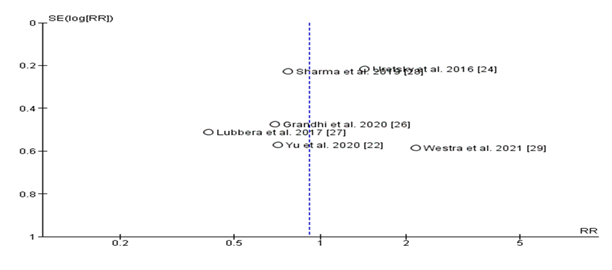 fortune-biomass-feedstock