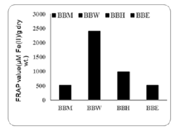 fortune-biomass-feedstock