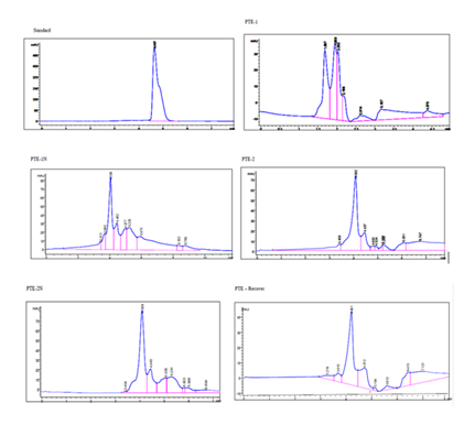 fortune-biomass-feedstock