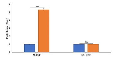 fortune-biomass-feedstock