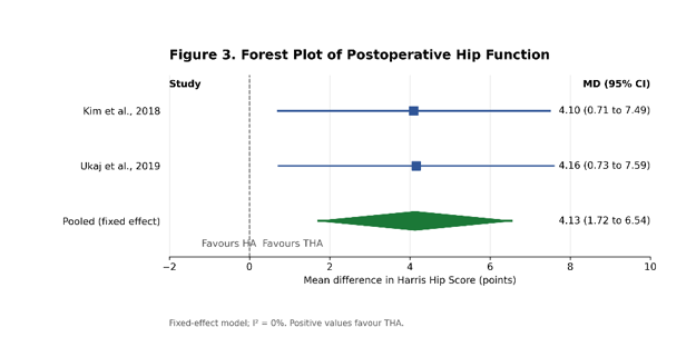 fortune-biomass-feedstock