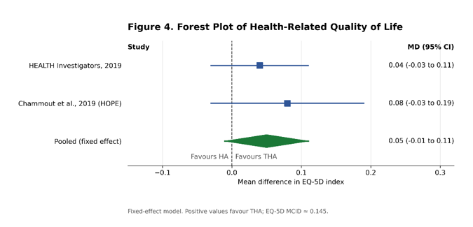fortune-biomass-feedstock