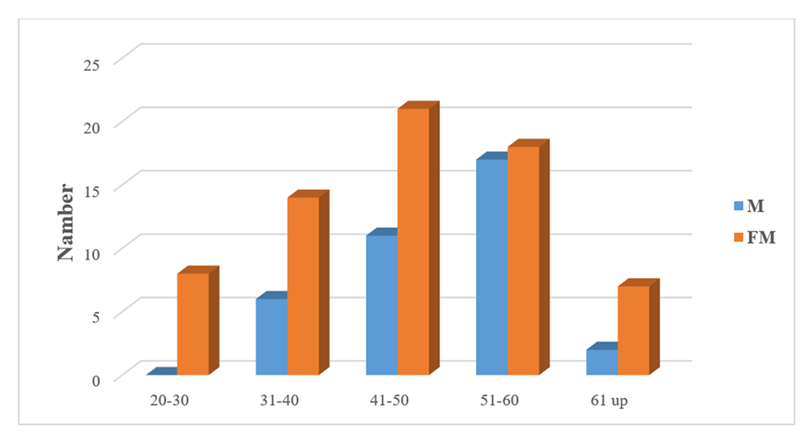 fortune-biomass-feedstock