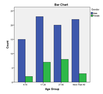 fortune-biomass-feedstock