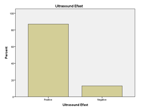 fortune-biomass-feedstock