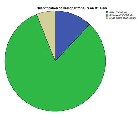 fortune-biomass-feedstock