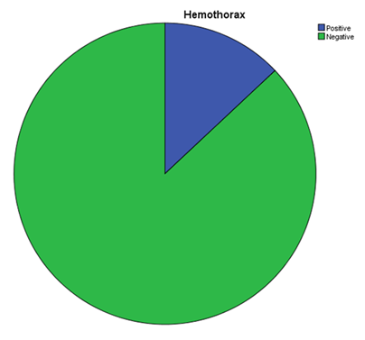 fortune-biomass-feedstock