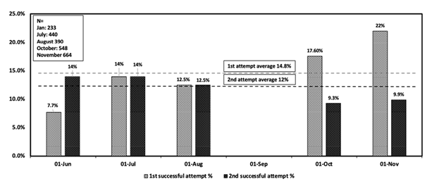 fortune-biomass-feedstock