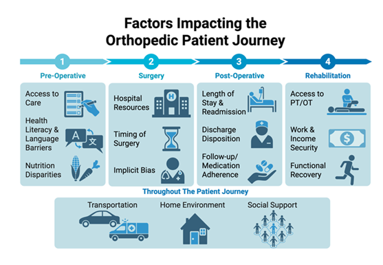 fortune-biomass-feedstock