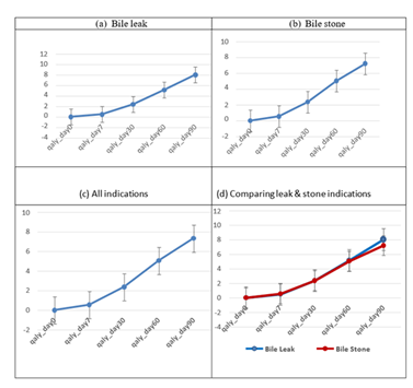 fortune-biomass-feedstock