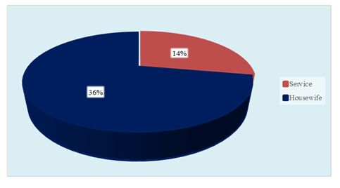 fortune-biomass-feedstock