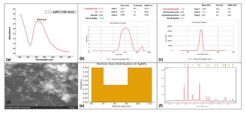 fortune-biomass-feedstock