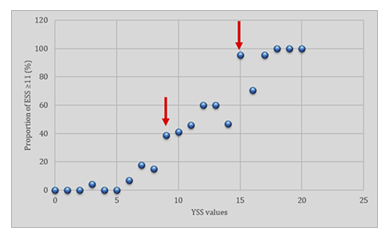fortune-biomass-feedstock