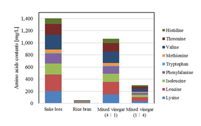 fortune-biomass-feedstock fortune-biomass-feedstock