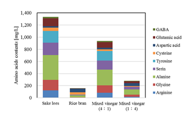 fortune-biomass-feedstock fortune-biomass-feedstock