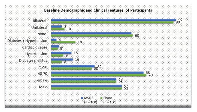 fortune-biomass-feedstock