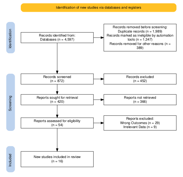 fortune-biomass-feedstock