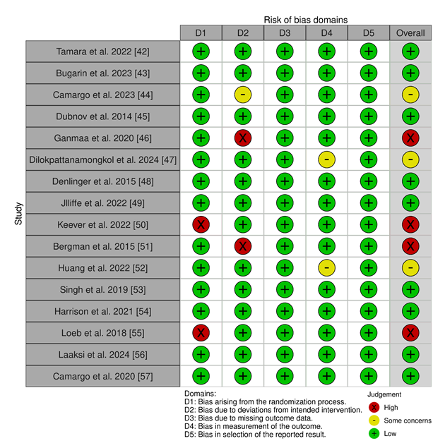 fortune-biomass-feedstock