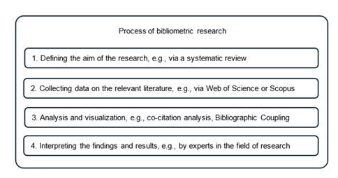 fortune-biomass-feedstock