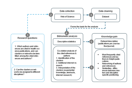 fortune-biomass-feedstock