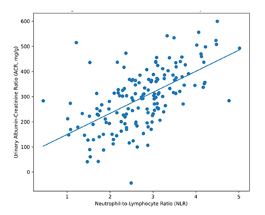 fortune-biomass-feedstock