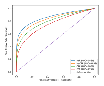 fortune-biomass-feedstock