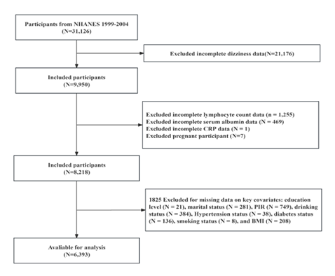 fortune-biomass-feedstock
