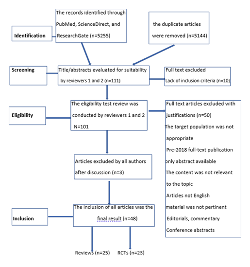 fortune-biomass-feedstock
