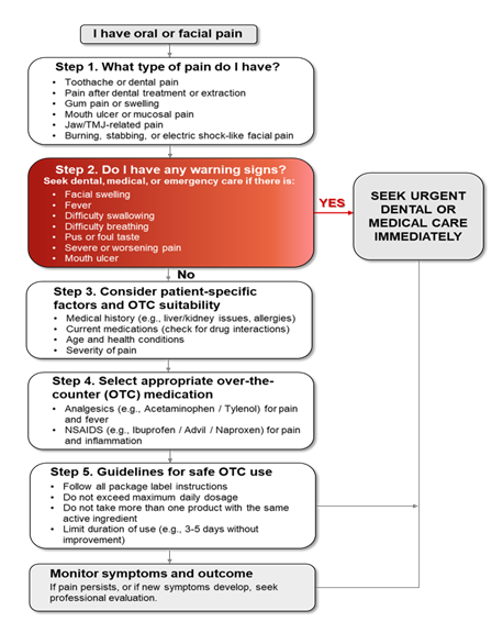fortune-biomass-feedstock