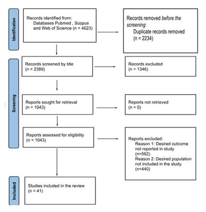 fortune-biomass-feedstock